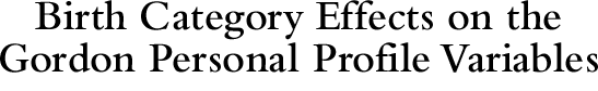 Birth Category Effects on the Gordon Personal Profile
Variables